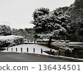 Snow scene at Hamahama Pond in Inage Seaside Park 136434501