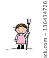 Illustration of a farm worker 136434726