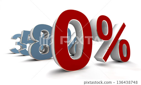 CG圖示展示了食品消費稅率降至0%的過程。 136438748