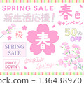 Spring sale/new life support logo banner set_transparent Spring sale/new life support logo banner set_transparent 136438970