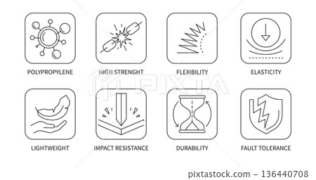 Plastic Strapping Band Material Properties Thin Line Icons Set with Polypropylene, Strength, Flexibility and Durability in a vector illustration Plastic Strapping Band Material Properties Thin Line Icons Set with Polypropylene, Strength, Flexibility and Durability in a vector illustration 136440708