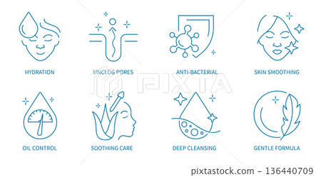 Facial Acne Cleanser Properties Thin Line Icons Set with Hydration, Oil Control, Anti Bacterial and Skin Care Symbols in a Vector Illustration Facial Acne Cleanser Properties Thin Line Icons Set with Hydration, Oil Control, Anti Bacterial and Skin Care Symbols in a Vector Illustration 136440709