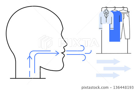 Respiratory health, air circulation, clothing care, ventilation systems, environmental health, airflow efficiency. Human head with air arrows, closet with clothes. Respiratory health and air 136448193