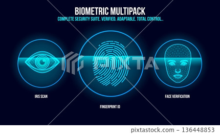 Biometric Multipack Iris Scan, Fingerprint ID, and Face Verification Digital Interface Biometric Multipack Iris Scan, Fingerprint ID, and Face Verification Digital Interface 136448853