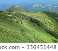 The ridgeline to Mount Akanagi on the Kirifuri Plateau 136451448