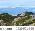 Looking down on Kiso hut from Mt. Kisokoma 136451449
