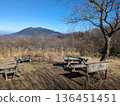 View of Mount Tsukuba from the summit of Mount Hokyo 136451451