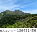 View of Mt. Kasagatake and Mt. Asahi from near the horseshoe-shaped Shirakemon Gate of Mt. Tanigawa 136451456
