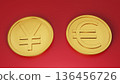 Yen and euro coins lined up on a red background Exchange rate fluctuation image 136456726