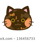 Cute toy cat face icon 136456733