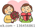 Young men and women happy to exchange gifts on Valentine's Day 136456861