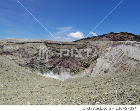 Mount Aso, Nakadake Crater (Aso City, Kumamoto Prefecture) 136457054