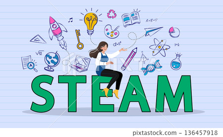 STEAM education concept featuring a woman sitting on large letters. Surrounded by creative doodles for science, technology, engineering, art, and mathematics on a lined paper background. 136457918