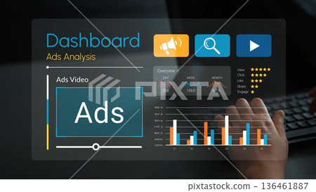 Dashboard Interface for Ads Analysis Featuring Data Visualization and Metrics Displayed on a User Device in a Modern Workspace Environment Gluon 136461887