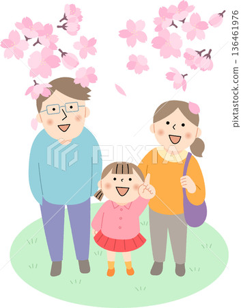 年輕家庭抬頭仰望櫻花 年輕家庭抬頭仰望櫻花 136461976