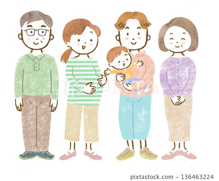 三代同堂家庭的插圖:一對懷孕的夫婦、他們年幼的長子和他們的祖父母。 三代同堂家庭的插圖:一對懷孕的夫婦、他們年幼的長子和他們的祖父母。 136463224