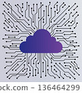 cloud computing and digital connectivity circuit board background with purple cloud icon and radiating black data lines for network infrastructure technology concepts 136464299