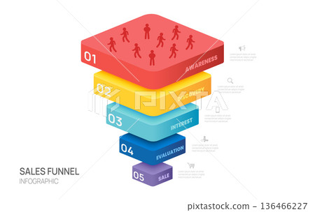 Infographic template for business. 5 steps Modern Sales funnel Tunnel diagram, presentation vector infographic. 136466227