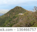 Mount Nantai, Tsukuba 136466757
