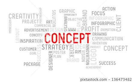 Concept - typographic concept Concept - typographic concept 136473482