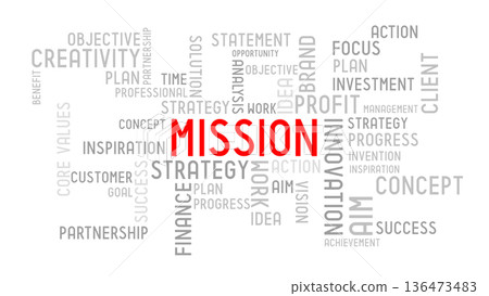 Mission - typographic concept Mission - typographic concept 136473483