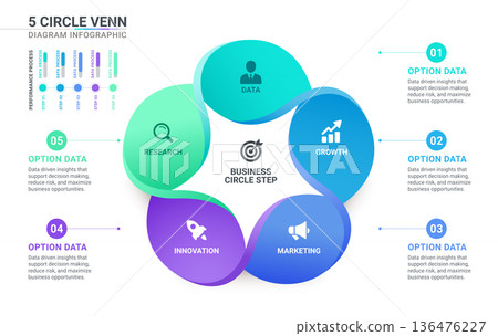 3 Circle Venn diagram infographic template. Interlocking Mobius strip loops with icons for business presentation. 3 Circle Venn diagram infographic template. Interlocking Mobius strip loops with icons for business presentation. 136476227