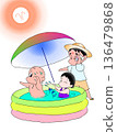 Family playing in water on a summer day 136479868