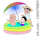 Children playing in the water 136479869