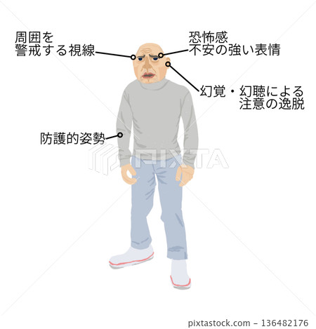 精神分裂症的症狀：醫學插圖顯示一位老年男性因幻覺而出現焦慮的面部表情、警覺的目光和注意力分散。 136482176