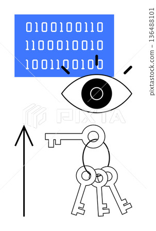 Data protection, cybersecurity, encryption, digital access, secure systems, growth trends. Binary code, an eye keys and an arrow. Data protection and cybersecurity theme Data protection, cybersecurity, encryption, digital access, secure systems, growth trends. Binary code, an eye keys and an arrow. Data protection and cybersecurity theme 136488101