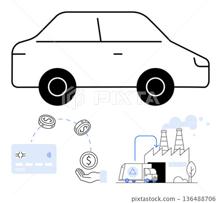 Sustainable transportation, eco-friendly energy, electric vehicles, recycling factories, e-commerce, financial transactions. A car, factory recycling system and payment process. Sustainable 136488706