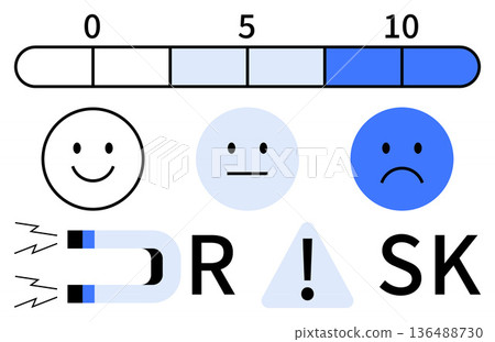 Risk analysis, user feedback, emotional response, business evaluation, decision-making, customer satisfaction. Scale with numbers, faces magnet and warning icon. Risk analysis and user feedback 136488730