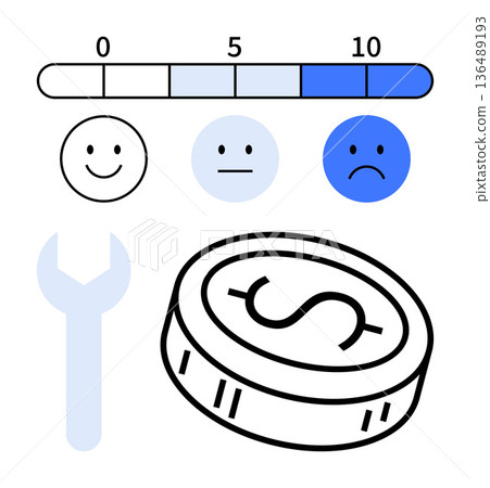 Customer satisfaction, budgeting, service quality, repair costs, business feedback, financial planning. happy face scale, coin and wrench symbol. Customer satisfaction and budgeting concept 136489193
