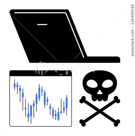 Cybersecurity, malware threats, financial risk, stock market analysis, data security, online scams. A laptop, stock chart and skull and crossbones icon. Cybersecurity and malware threats concept Cybersecurity, malware threats, financial risk, stock market analysis, data security, online scams. A laptop, stock chart and skull and crossbones icon. Cybersecurity and malware threats concept 136489548