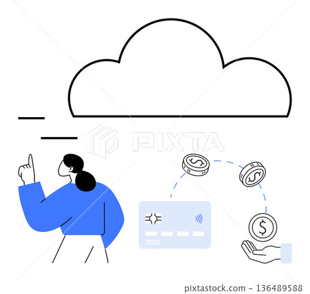 Digital finance, cloud computing, online transactions, fintech, remote banking, e-commerce. Cloud with person pointing, card coins and hand. Digital finance and cloud computing Digital finance, cloud computing, online transactions, fintech, remote banking, e-commerce. Cloud with person pointing, card coins and hand. Digital finance and cloud computing 136489588