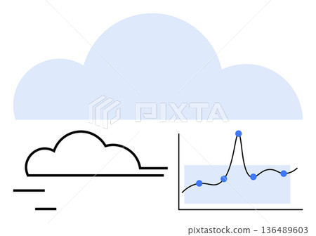Cloud computing, data analytics, information storage, technology trends, big data, business solutions. A cloud icon and graph with data points. Cloud computing and data analytics concept Cloud computing, data analytics, information storage, technology trends, big data, business solutions. A cloud icon and graph with data points. Cloud computing and data analytics concept 136489603