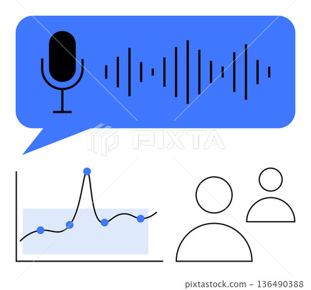 Voice technology, audio analytics, data visualization, user interaction, sound waves, digital trends. A speech bubble with microphone and sound waves, graph and user icons. Voice technology Voice technology, audio analytics, data visualization, user interaction, sound waves, digital trends. A speech bubble with microphone and sound waves, graph and user icons. Voice technology 136490388