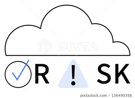 Risk management, decision-making, safety evaluation, cloud services, data security, hazard assessment. Cloud over icons with checkmark and exclamation triangle. Risk and decision-making visualization Risk management, decision-making, safety evaluation, cloud services, data security, hazard assessment. Cloud over icons with checkmark and exclamation triangle. Risk and decision-making visualization 136490398