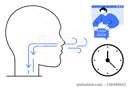Health education, cashback offers, time management, respiratory system, online shopping, wellness tips. Profile of a head with airflow, online cashback icon a clock. Health education and cashback Health education, cashback offers, time management, respiratory system, online shopping, wellness tips. Profile of a head with airflow, online cashback icon a clock. Health education and cashback 136490642