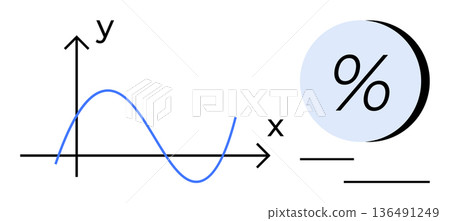 Data analytics, financial analysis, academic research, statistics, percentage calculation, education. A graph curve on axes alongside a percentage symbol. Data analytics and financial analysis concept 136491249