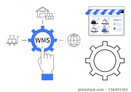 Logistics, supply chain management, inventory tracking, warehouse automation, e-commerce solutions, retail management. Illustration of WMS gear, cart warehouse and online store icons. Logistics Logistics, supply chain management, inventory tracking, warehouse automation, e-commerce solutions, retail management. Illustration of WMS gear, cart warehouse and online store icons. Logistics 136491302