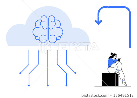 Artificial intelligence, cloud storage, technological innovation, data processing, user interaction, connectivity. A brain icon within a cloud connected to circuits and a woman using a device Artificial intelligence, cloud storage, technological innovation, data processing, user interaction, connectivity. A brain icon within a cloud connected to circuits and a woman using a device 136491512