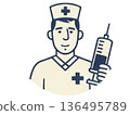 Nurse holding an injection 136495789