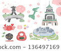 石川縣金澤市春季旅遊景點水彩插畫集(櫻花,無文字) 石川縣金澤市春季旅遊景點水彩插畫集(櫻花,無文字) 136497169