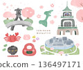 石川縣的春天,金澤市觀光,水彩插畫(櫻花與文字) 石川縣的春天,金澤市觀光,水彩插畫(櫻花與文字) 136497171