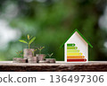 Trees growing on piles of money and energy saving charts in model homes; residential energy efficiency assessment and energy saving concepts for green energy conservation; energy efficiency in homes. 136497306
