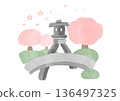 兼六園春季櫻花水彩畫 兼六園春季櫻花水彩畫 136497325