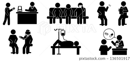 一組展示醫院就診流程的醫學象形圖 136501917