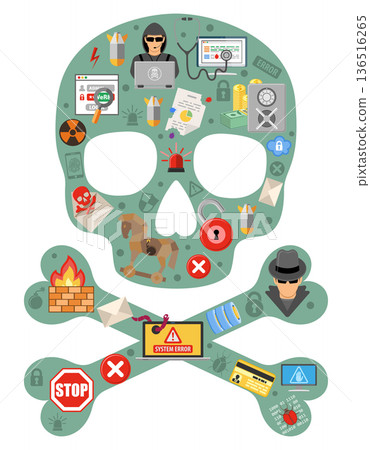 Internet Security Internet Security 136516265