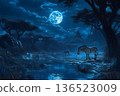 Zebras in moonlit african landscape with reflective water and silhouetted trees 136523009